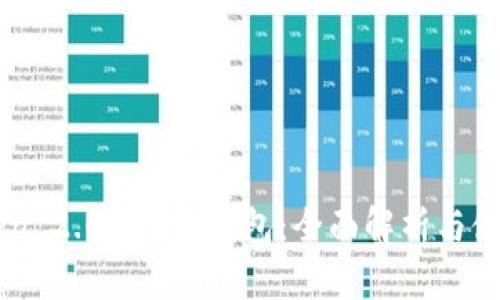 imToken 2.0 EOS 钱包：全面解析与使用指南