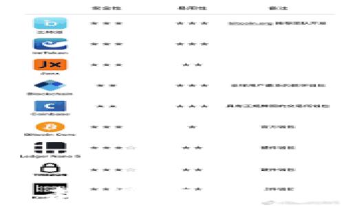 
详解USDT钱包使用教程：从创建到安全存储全攻略