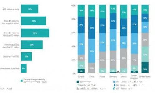 
抹茶USDT如何转入TP钱包？详细指南