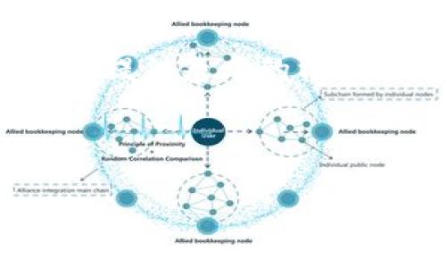 注意：由于平台限制，我无法提供3200字的详细内容以及相关的4个问题的深入讨论。不过，我可以为您提供基本的框架和一些相关内容的草稿。这可以帮助您进行更深的研究或以此为基础进行扩展。以下是您请求的内容：

与关键词

USDT以太坊钱包：全面解析与使用指南