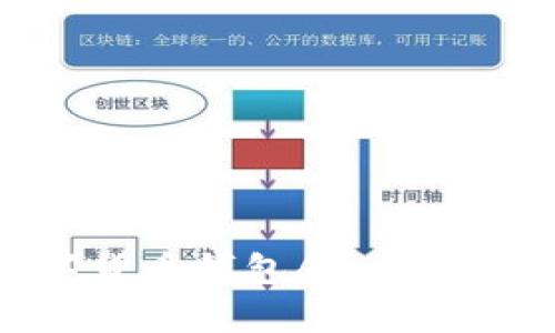 区块链数字货币钱包App系统开发全攻略