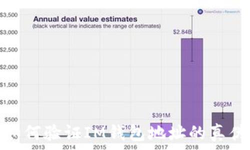   
如何验证IM钱包地址的真伪
