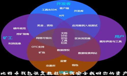 
比特币钱包恢复教程：如何安全找回你的资产