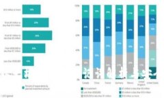 : 以太坊钱包的助记词解析