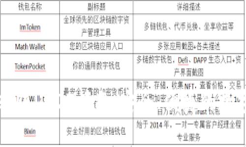波场钱包转账USDT指南：安全、便捷的数字货币交易