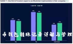 比特币钱包转账记录详解