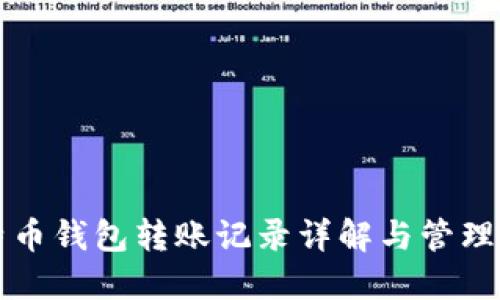 比特币钱包转账记录详解与管理技巧