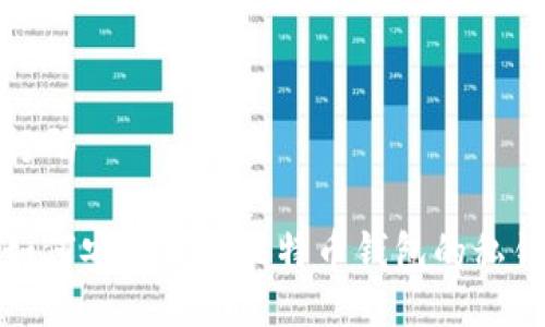 行码

如何安全获取比特币钱包的私钥