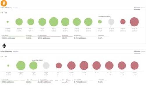   
比特币钱包秘钥查看技巧