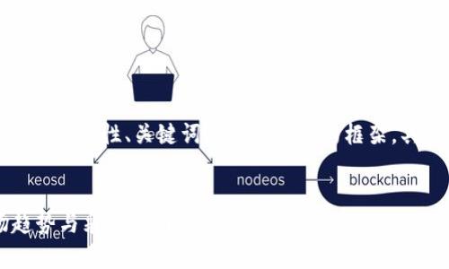 由于内容字数较多，以下是一个示例性、关键词及部分内容的框架，具体的详细内容需要逐步扩展。


IM钱包批发：全面解析市场趋势与采购指南