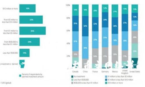 : imToken钱包提币主网络详解